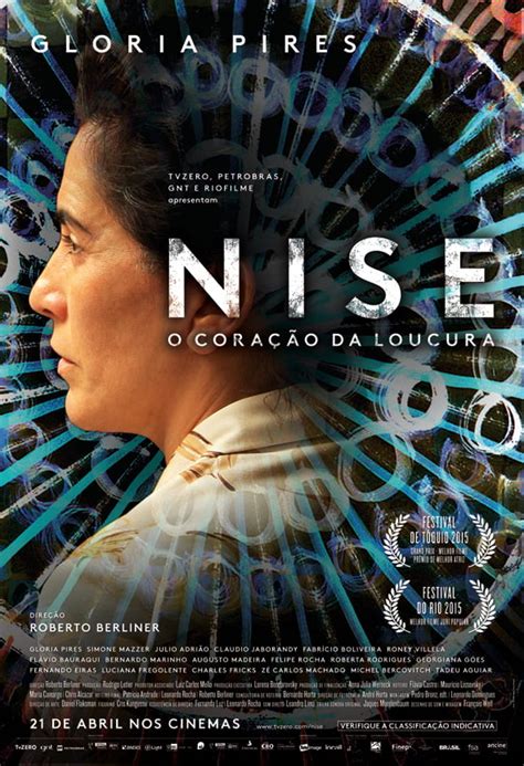 release Nise: O Coração da Loucura